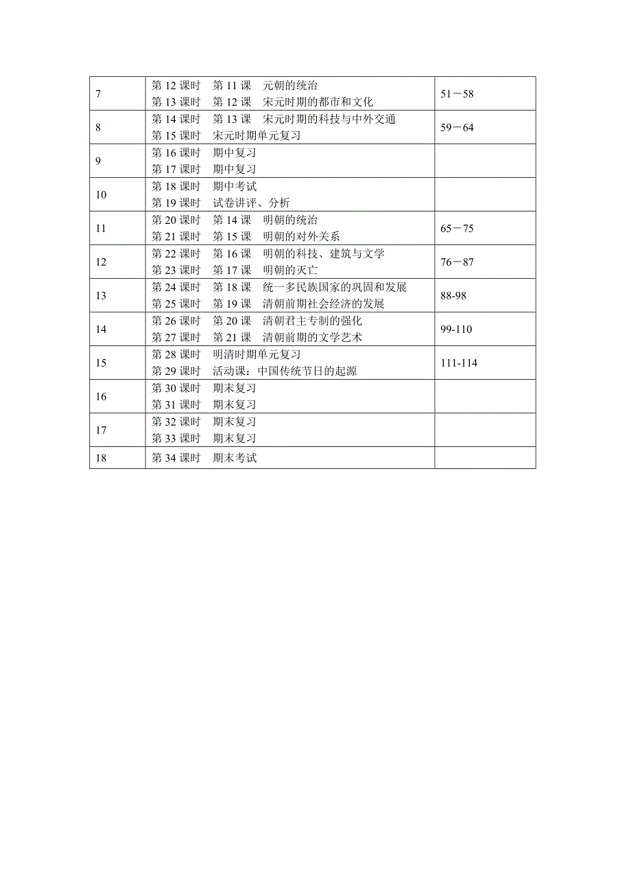 部编新教材《中国历史》七年级下册教学计划_第3页