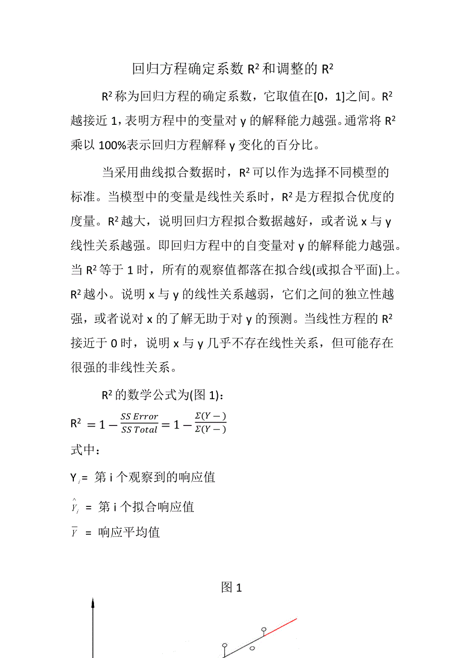 回归方程确定系数_第1页