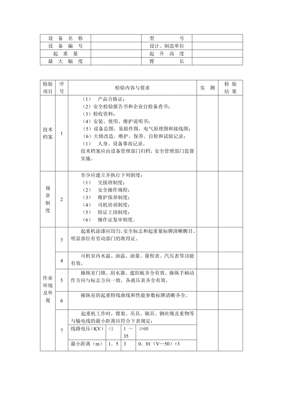 汽车吊自检报告书_第3页