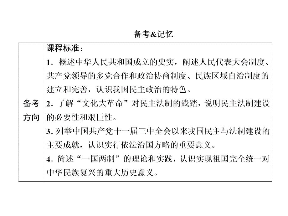 2018届一轮复习人教版  现代中国的政治建设与祖国统一 课件 (70张)_第4页