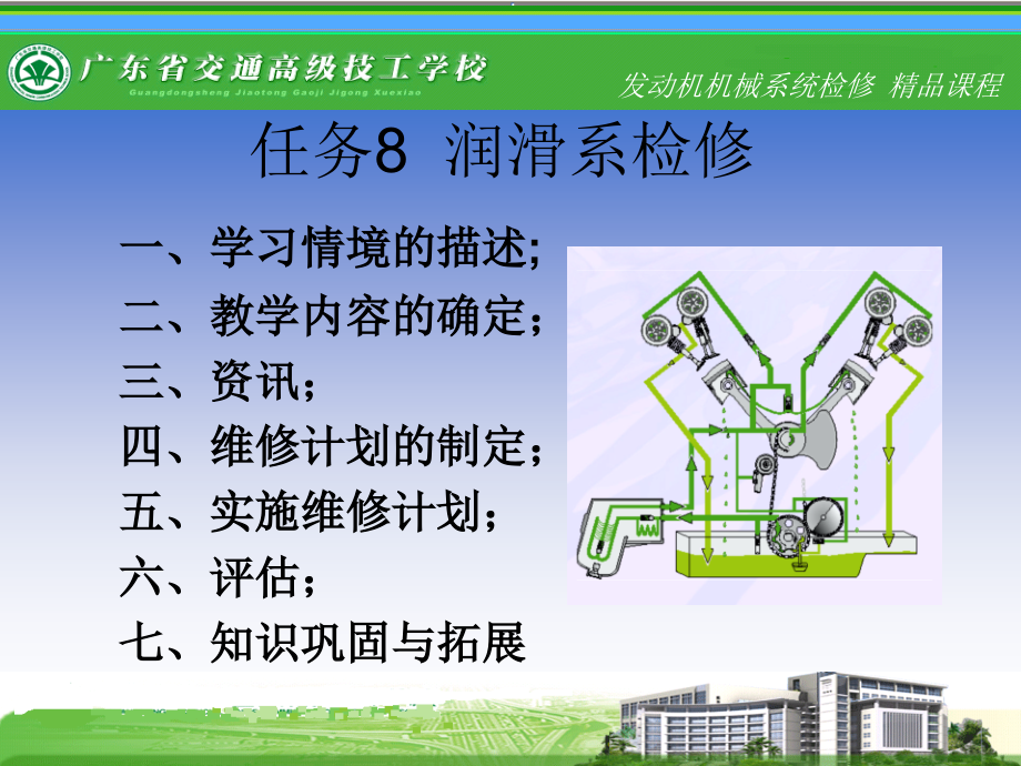 学习任务8_润滑系检修(1)_第1页