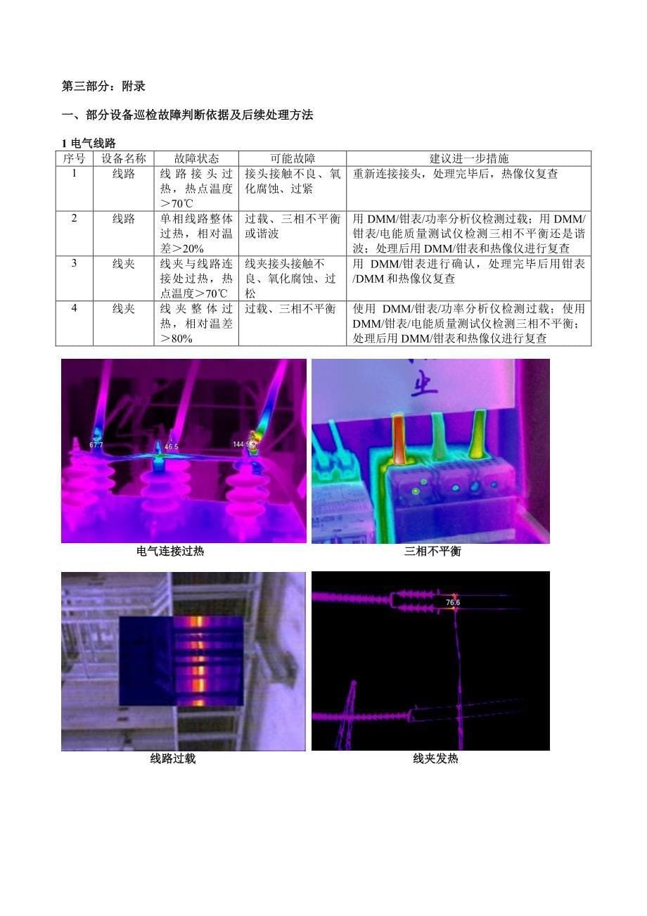 红外热像设备预测性维护方案_第5页