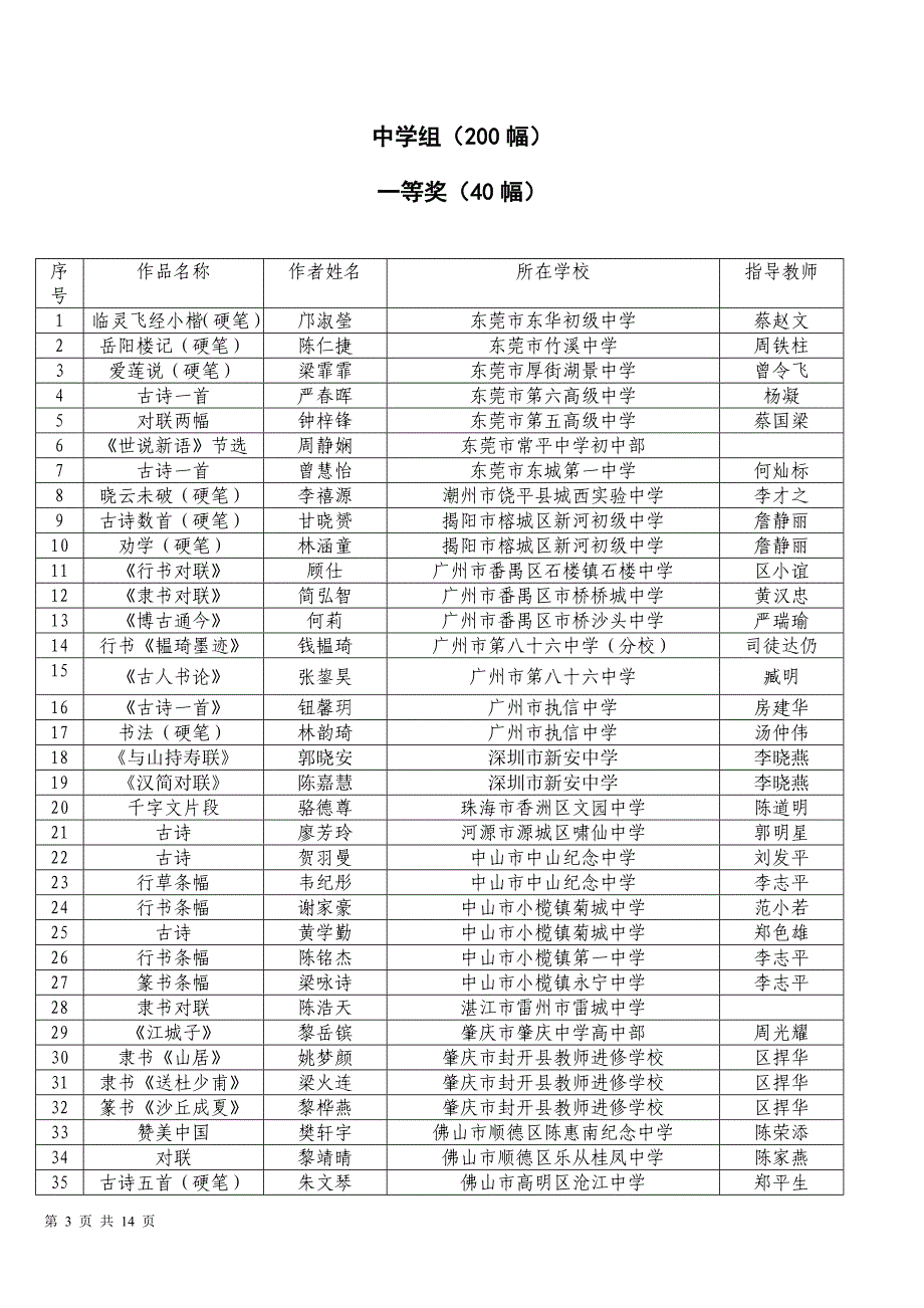 树华杯广东省首届中小学师生_第3页