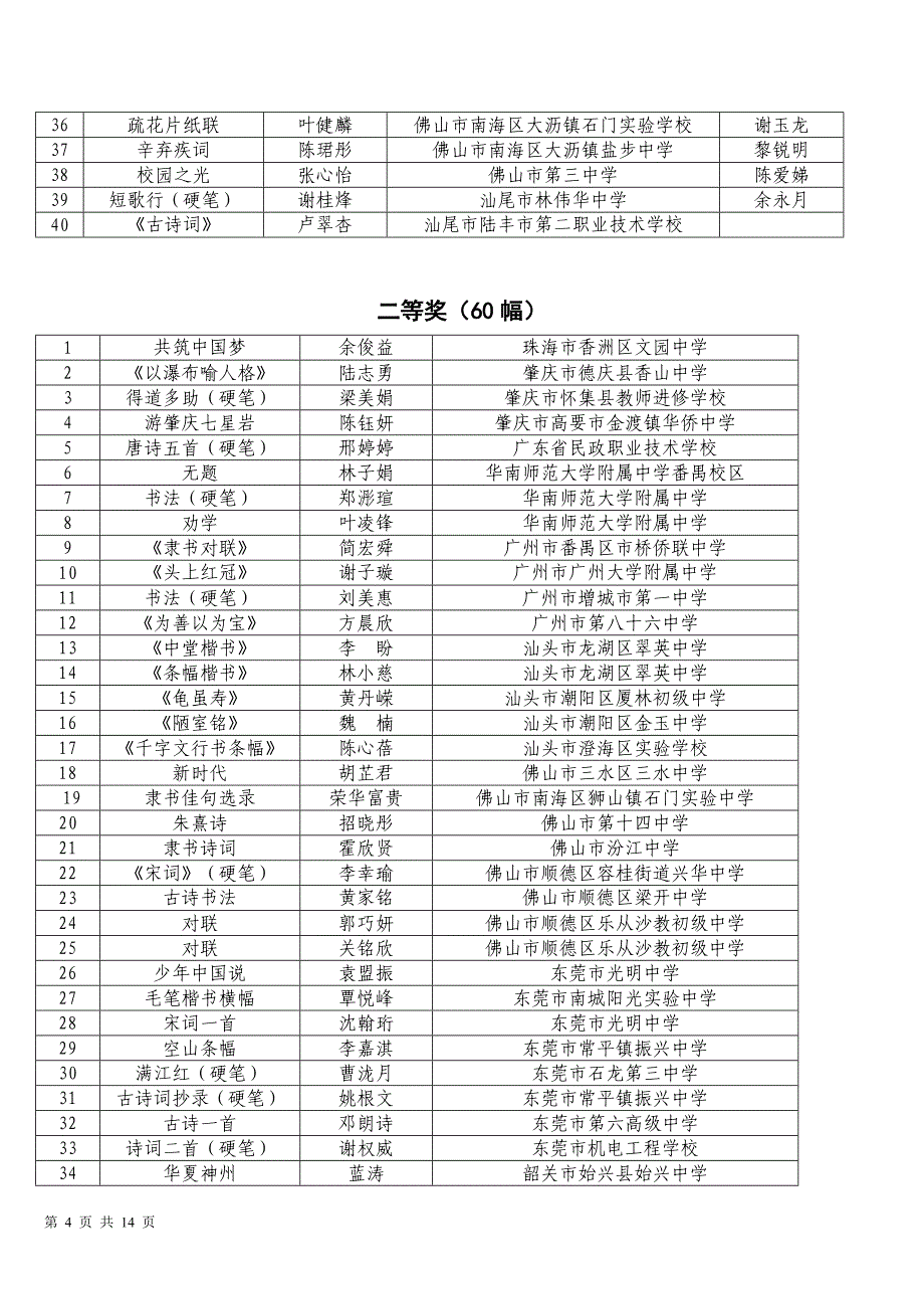 树华杯广东省首届中小学师生_第4页