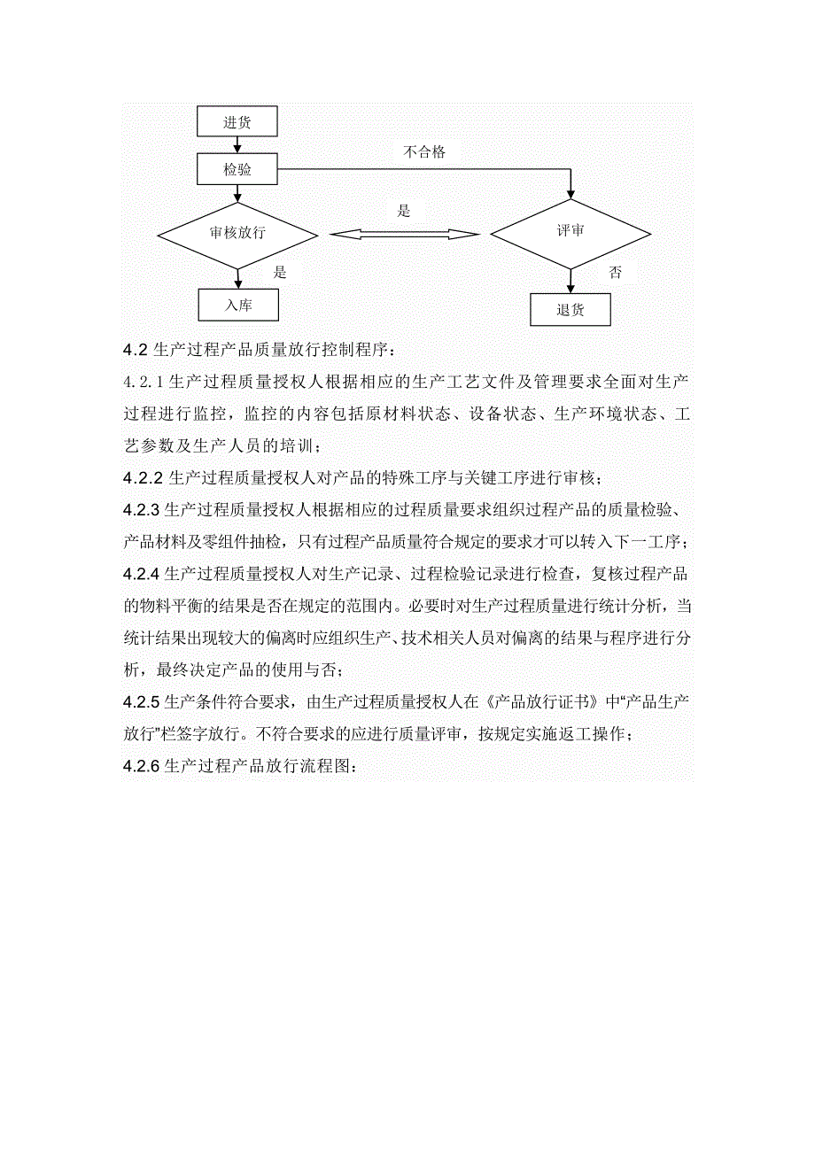 最终产品放行控制程序_第2页