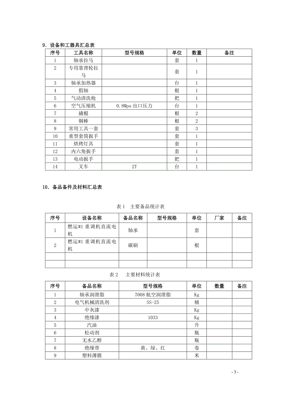 输煤系统重调直流电机作业指导书_第4页