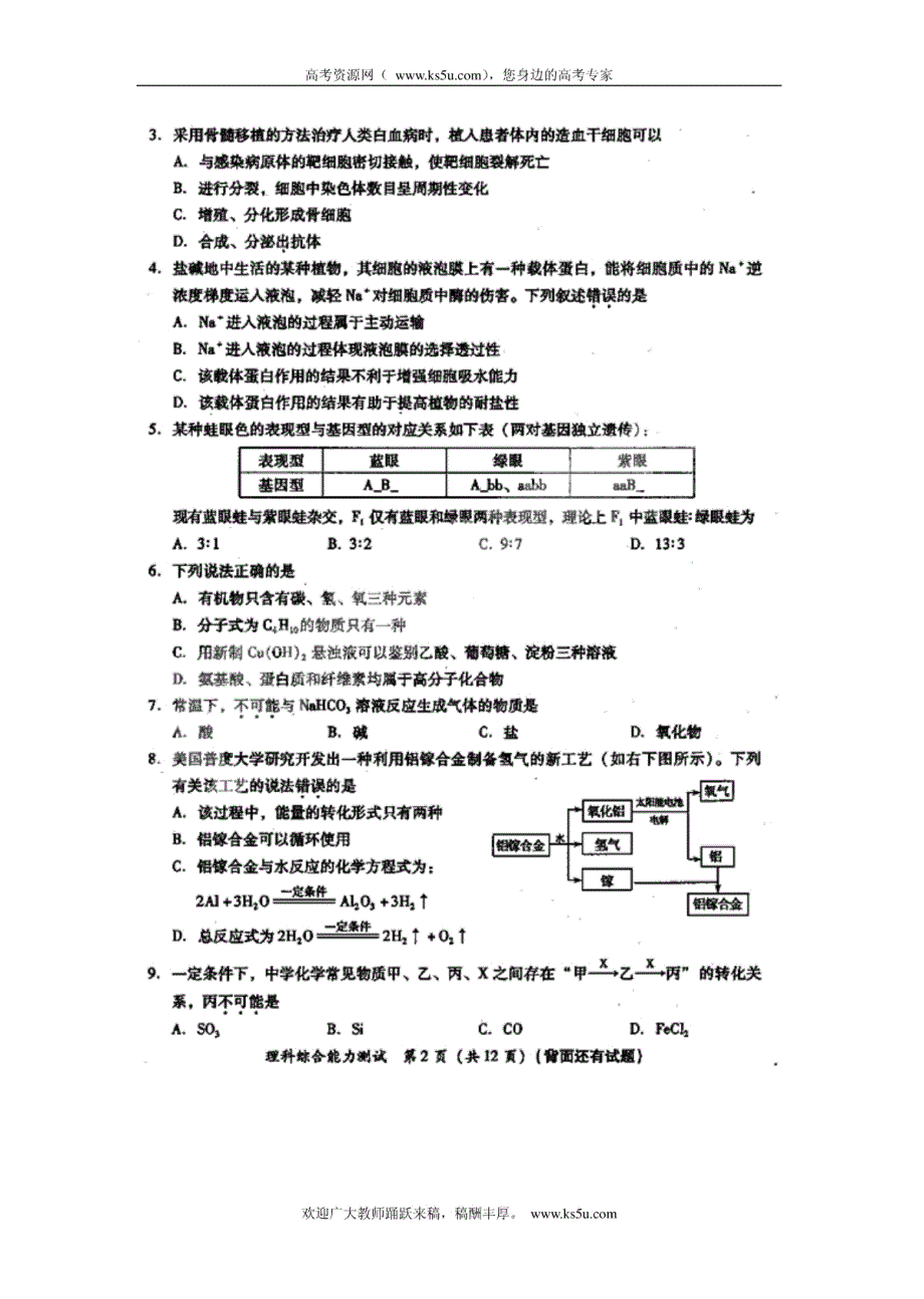 福建省2011届高三质量检查试题理综_第2页