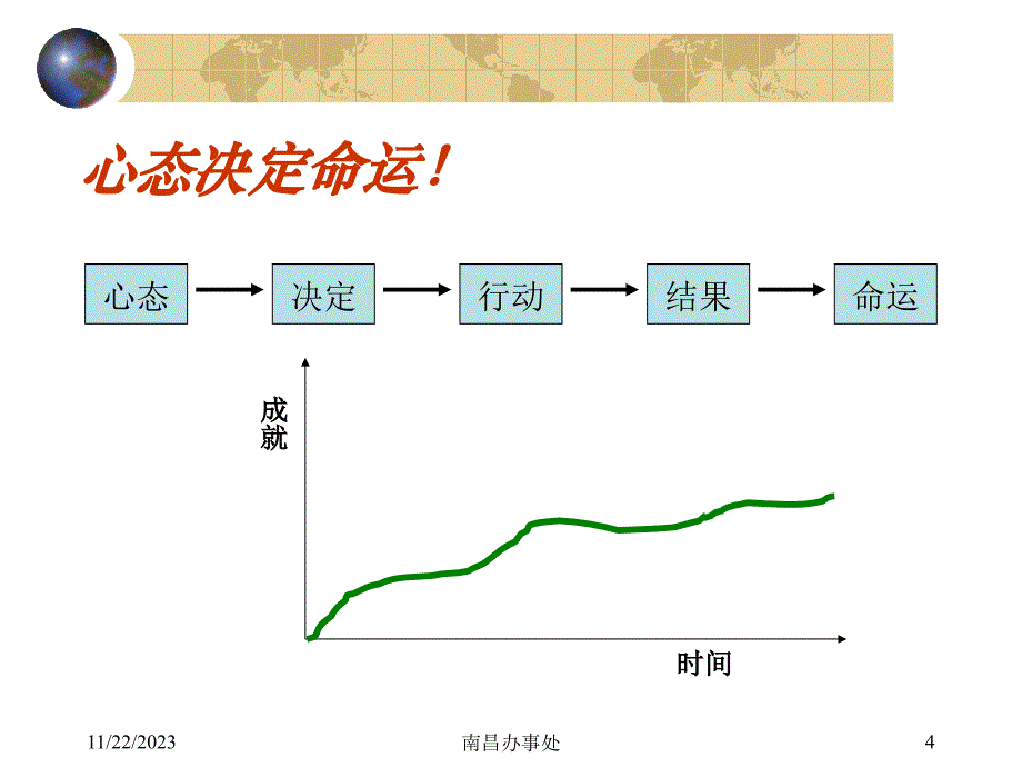 三大修炼：让你成为最优秀的业务经理_第4页