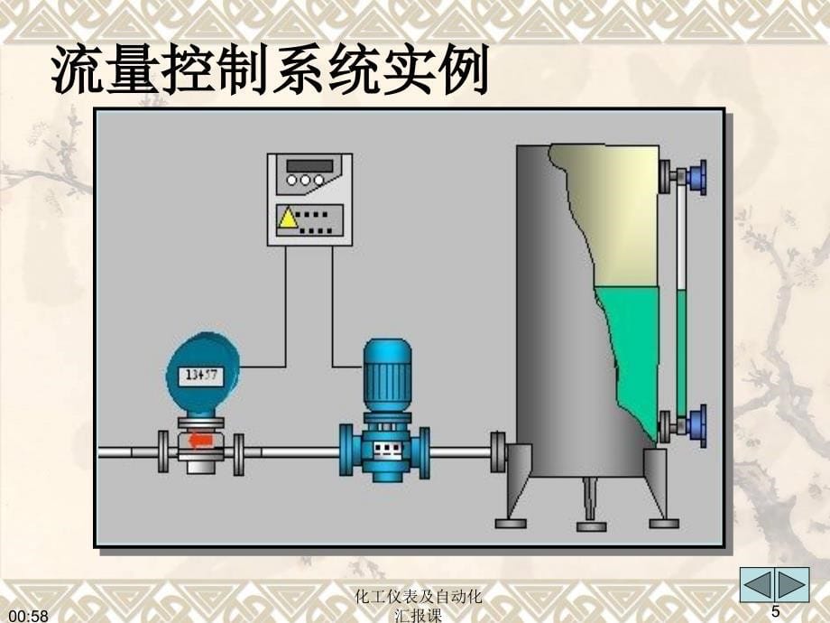 自动化基础知识1_第5页