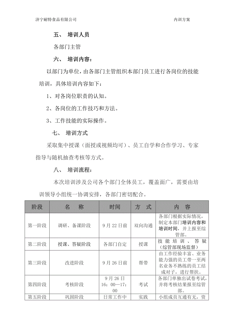 各岗位工作技能培训方案_第3页