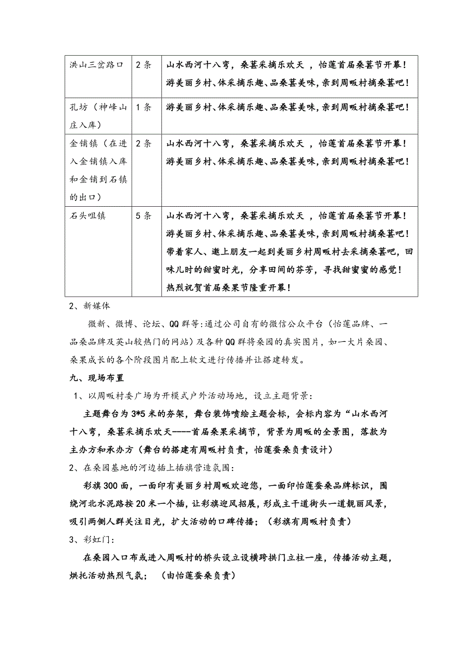 一品桑 ——桑葚节活动方案_第4页