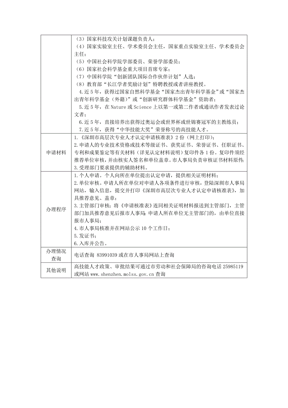 深圳市高层次专业人才_第4页