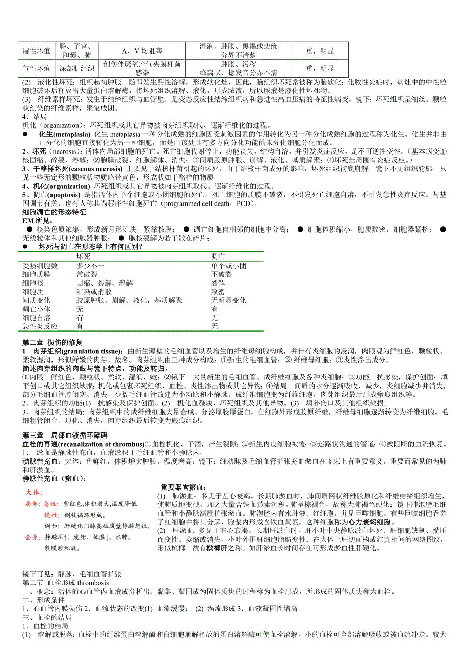 病理学考试复习资料,强烈推荐_第2页