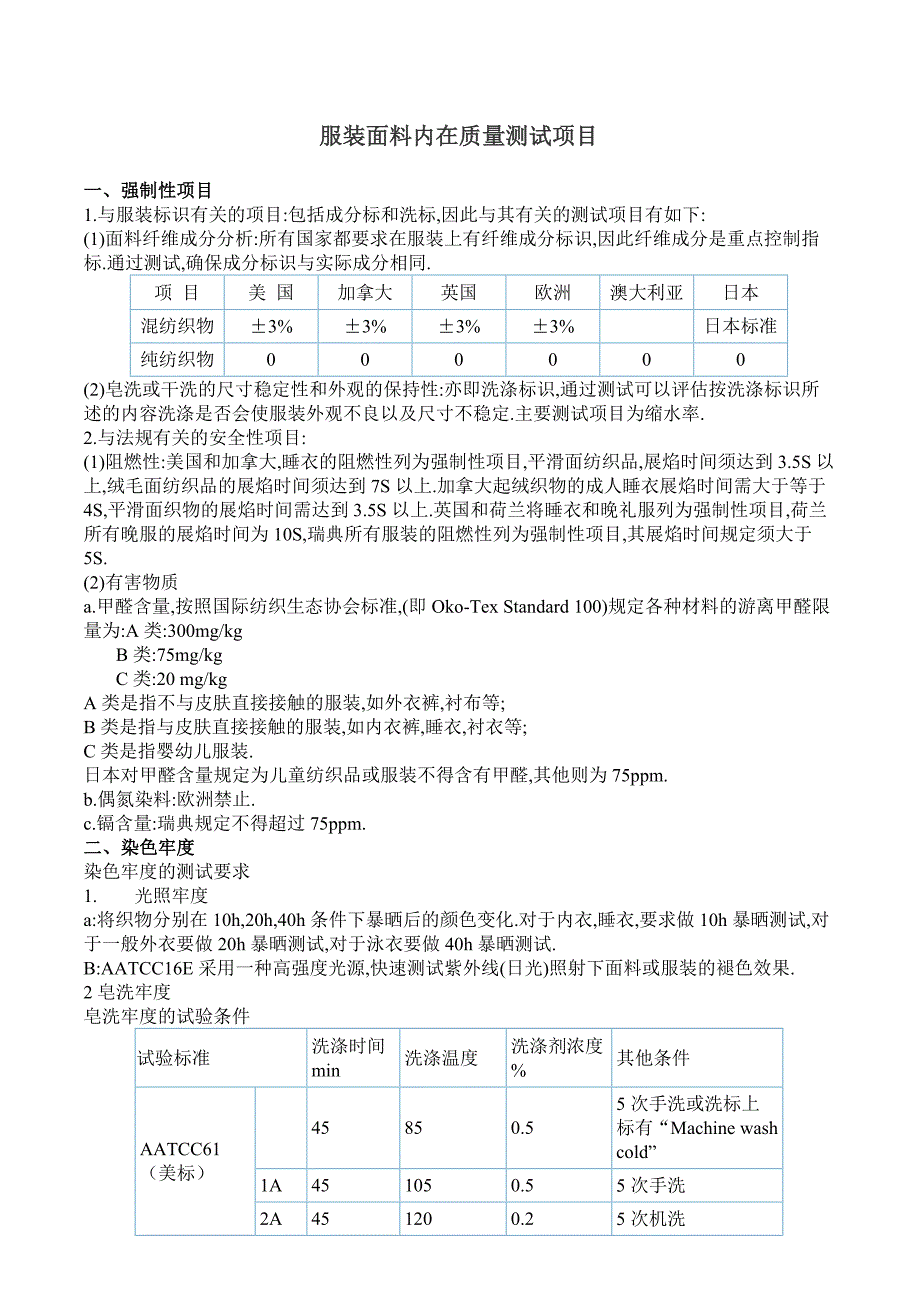 服装面料测试项目_第1页