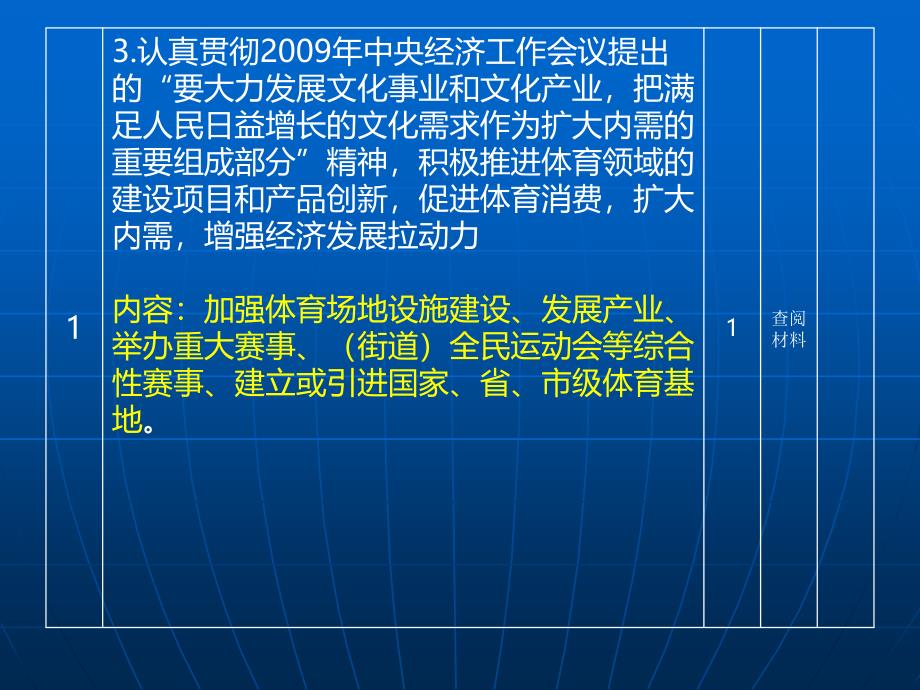 2010年浙江省城市体育先进 街道评分标准讲解_第4页