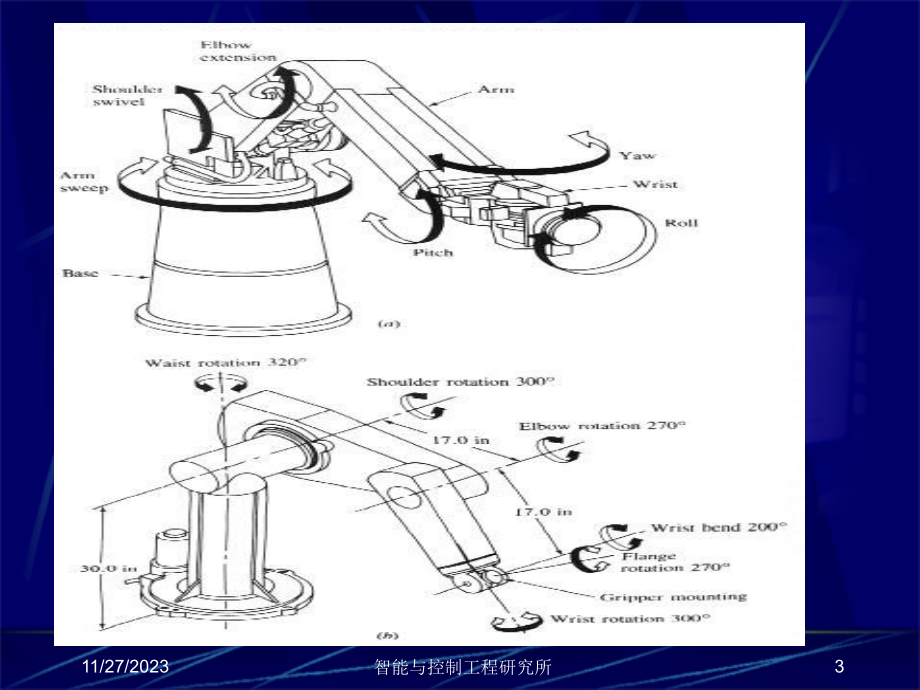 机器人 第1讲 绪论_第3页
