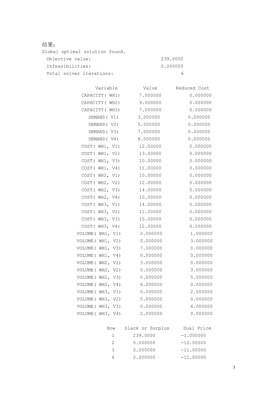 运筹学运输问题实验报告_第4页