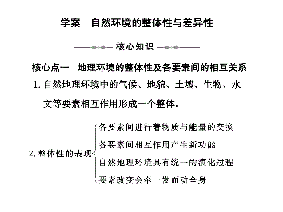 学案  自然环境的整体性与差异性_第1页