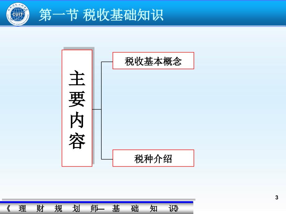 理财规划师-基础知识授课ppt5_第3页