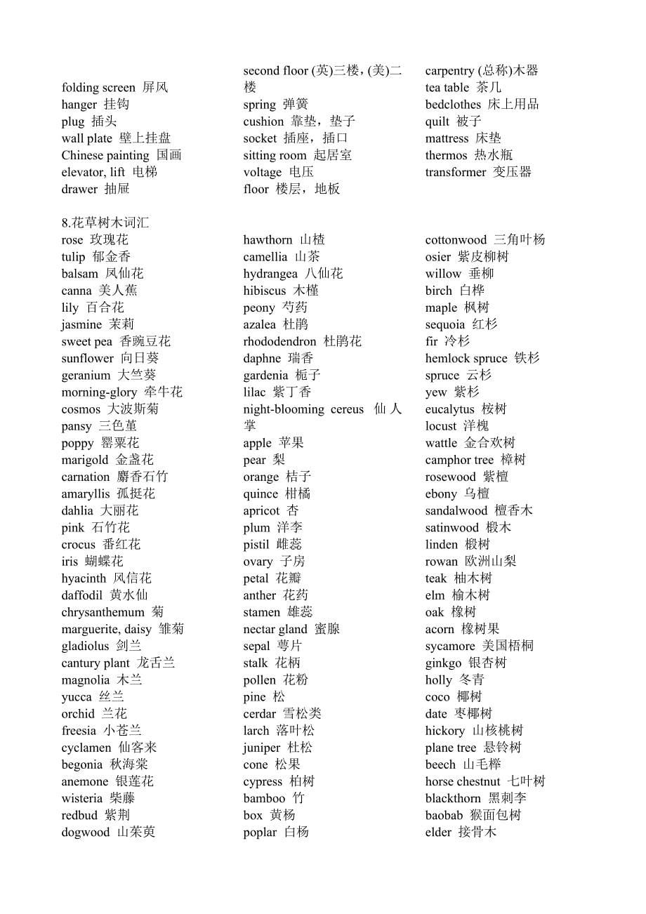 有主题分类词汇_第5页