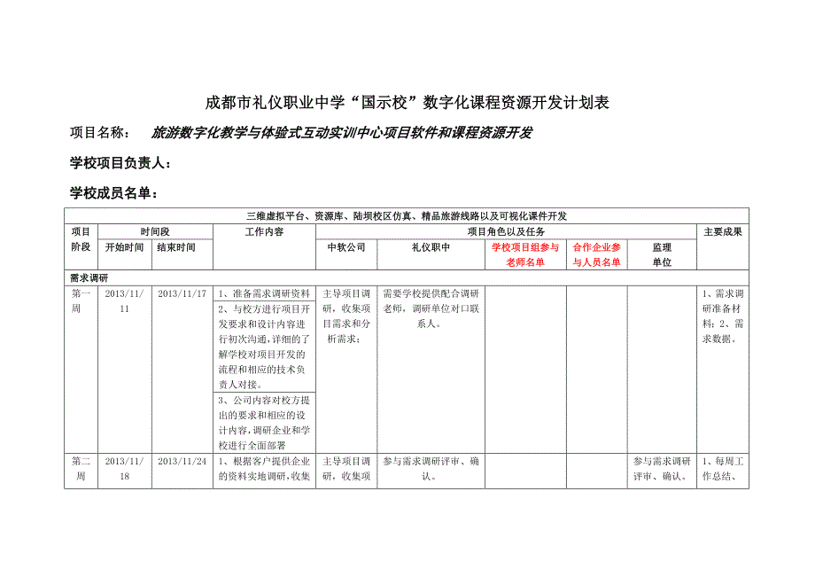 旅游数字化教学与体验式互动实训中心项目软件和课程资源开发_第1页