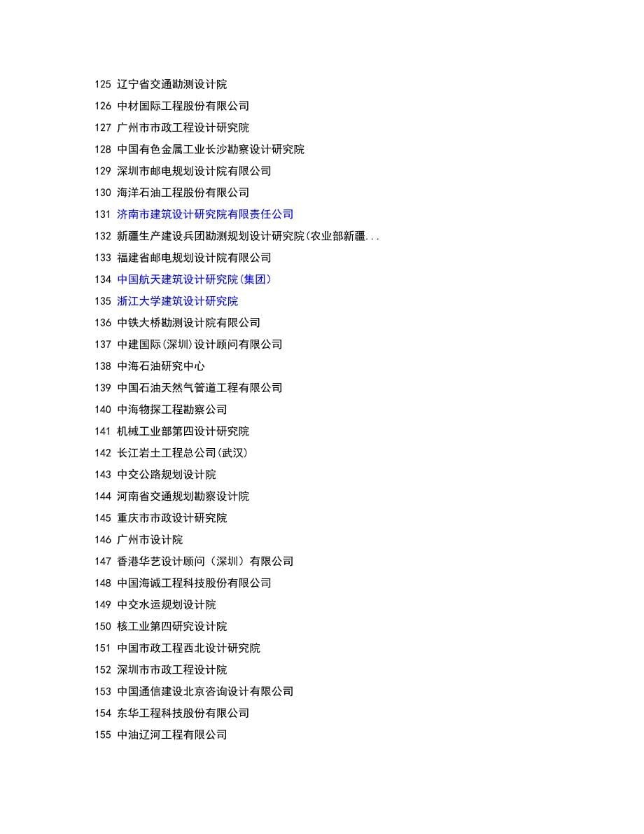 全国最全的设计院名录_第5页