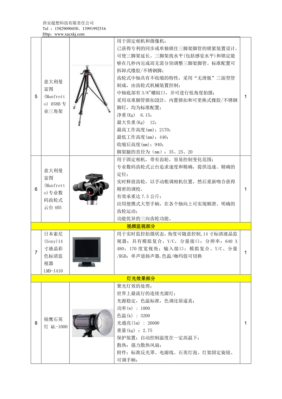 Stop Motion定格动画制作设备实施方案_第4页