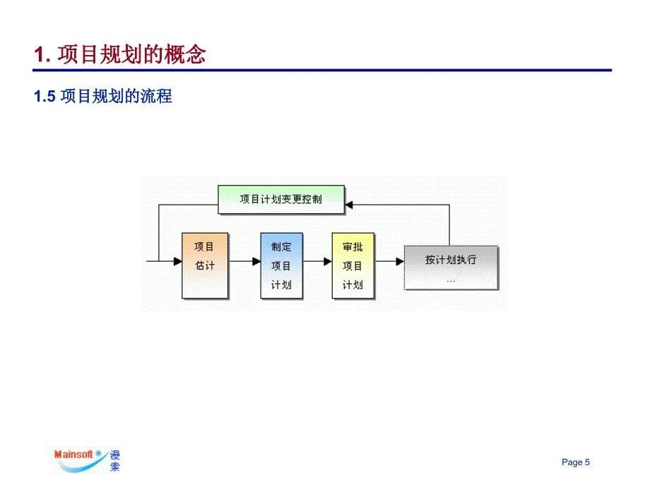 和田监控施工方案_第5页