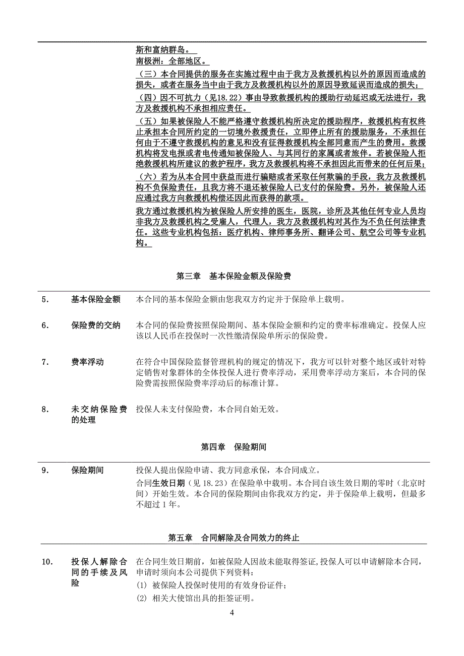 招商信诺附加畅游全球申根旅行意外伤害医疗保险条款阅读指引_第4页