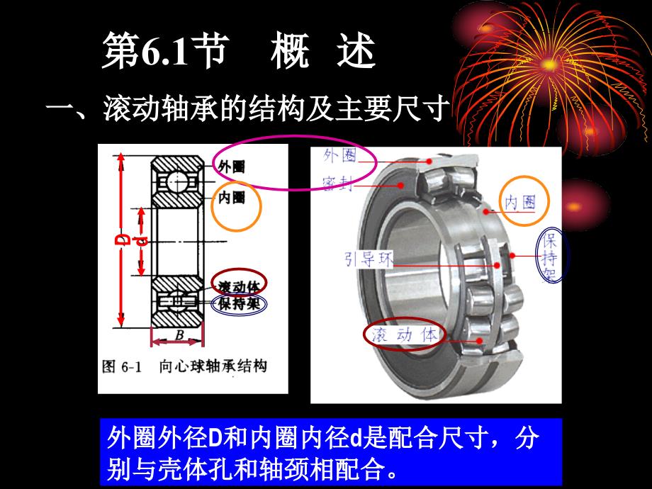 公差——第六章_第2页