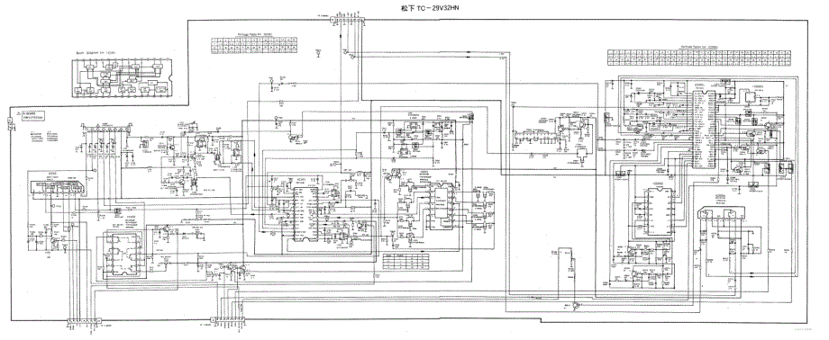 电视机tc-33v32hn原理图_第2页