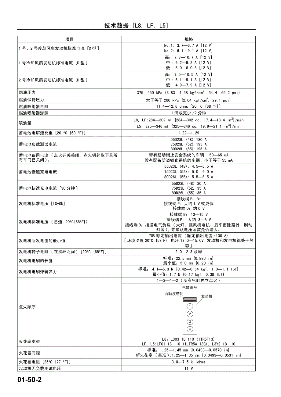 马自达m6睿翼车间手册上册(发动机)46_第3页