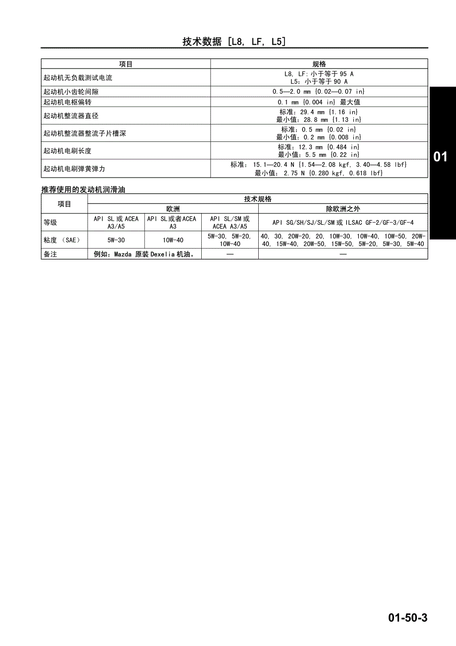 马自达m6睿翼车间手册上册(发动机)46_第4页