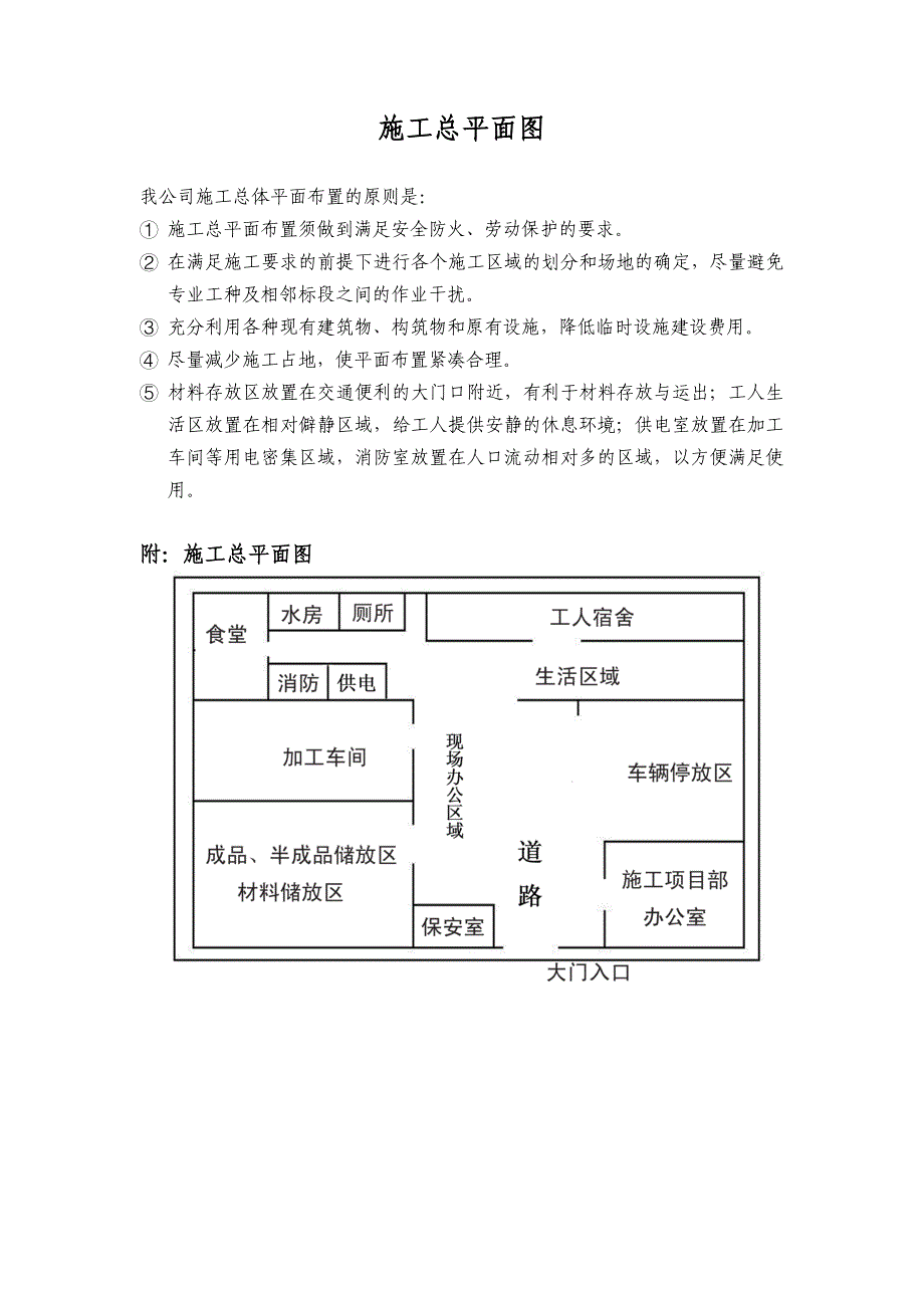 施工现场平面图_第1页