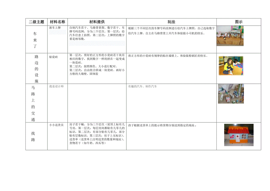 主题活动4：在马路边_第3页