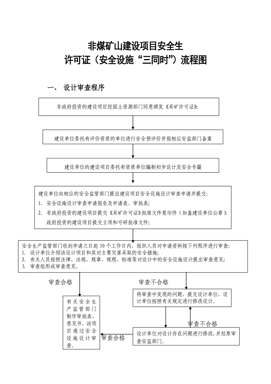 非煤矿山建设项目安全设施“三同时”流程图_第1页