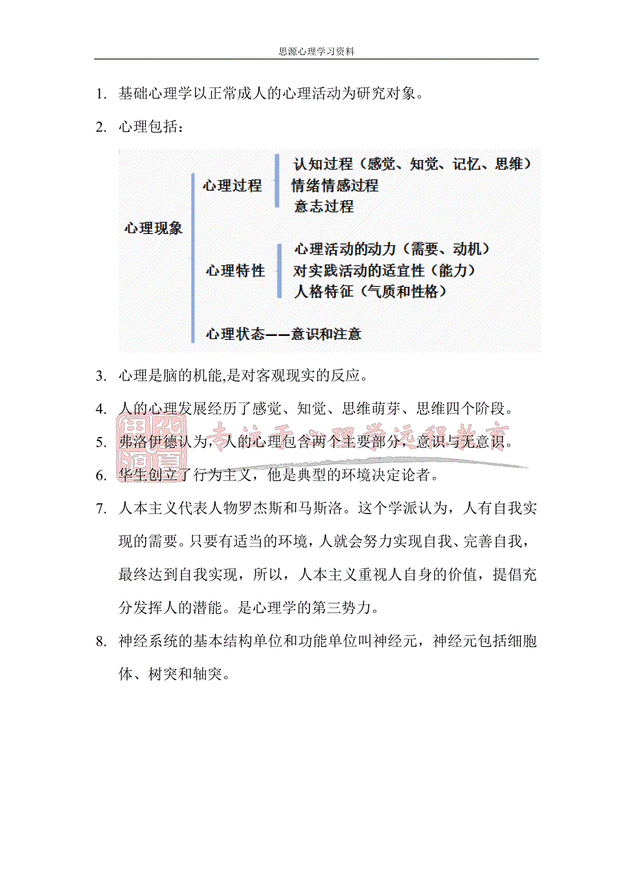 基础心理学直播知识点总结_第2页