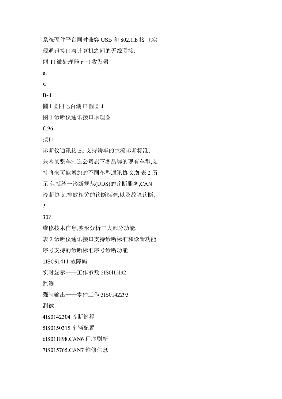 汽车诊断仪平台整合_第4页