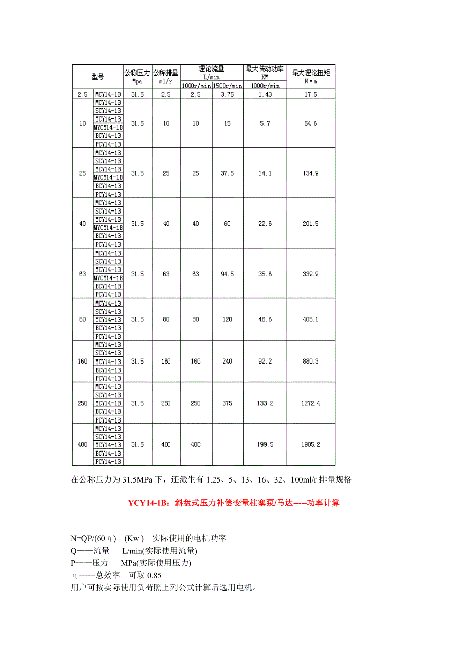 宁波恒力柱塞泵_第3页