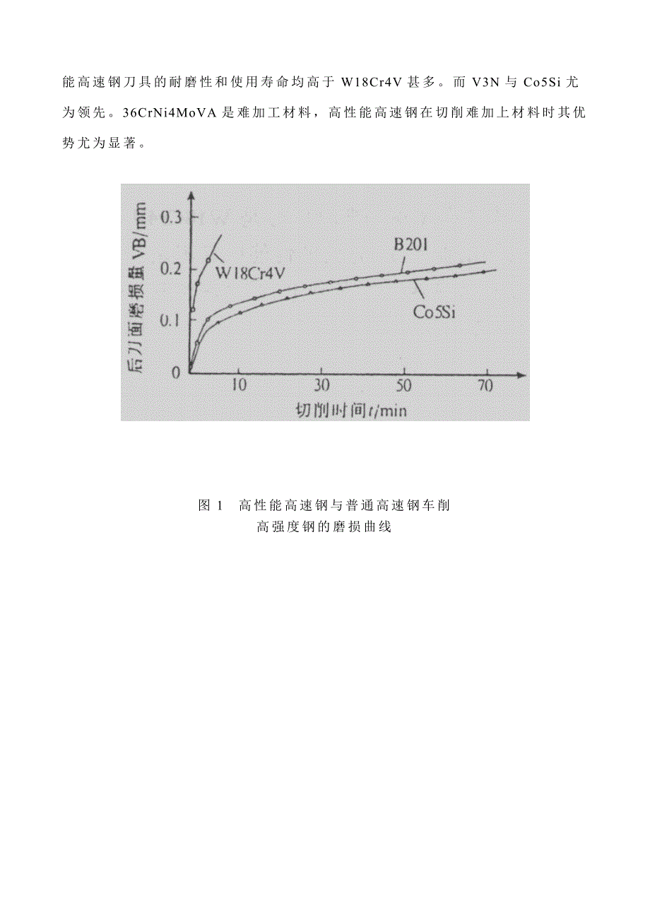 现代刀具材料讲座_第4页