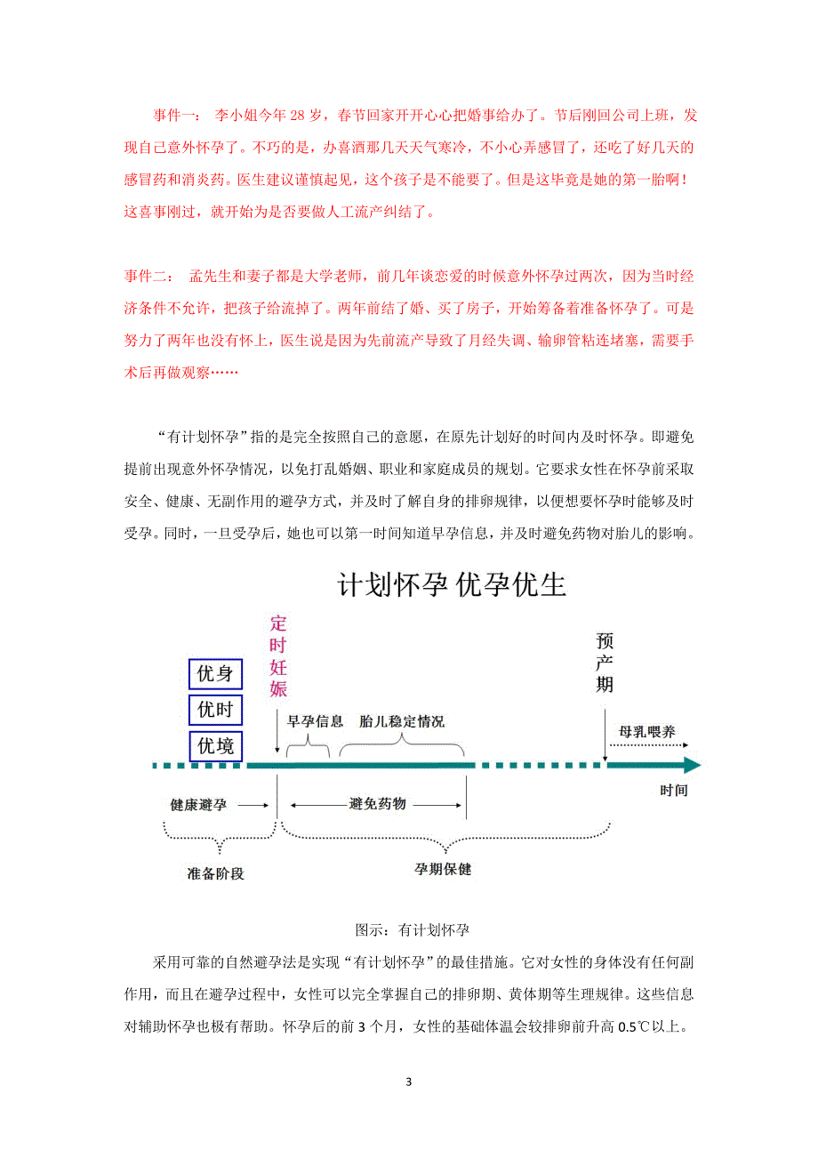 避孕改变一生14_第3页