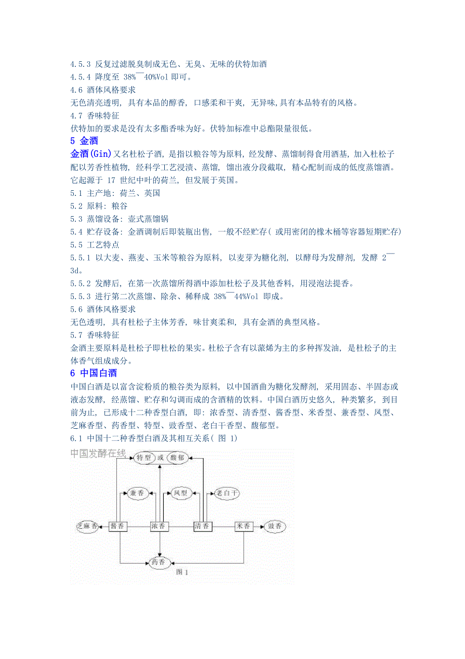 世界6大蒸馏酒_第3页