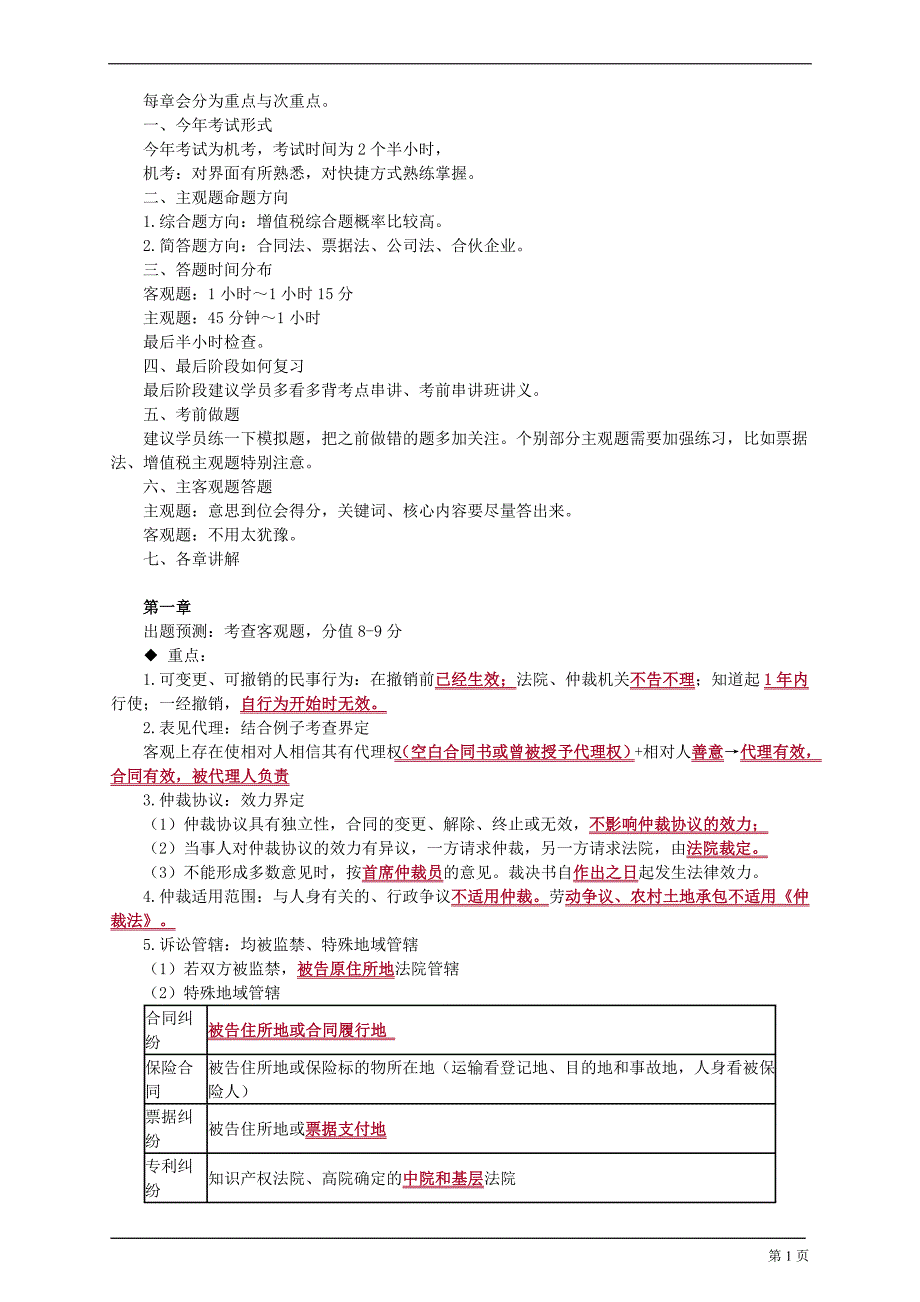 2018年中级经济法考试重点(预测)_第1页