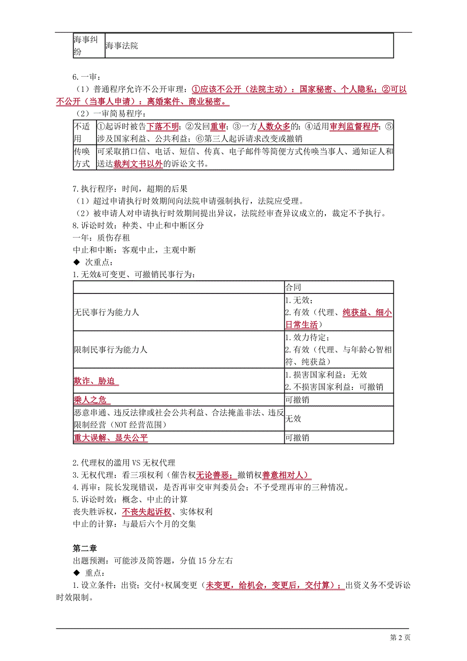 2018年中级经济法考试重点(预测)_第2页