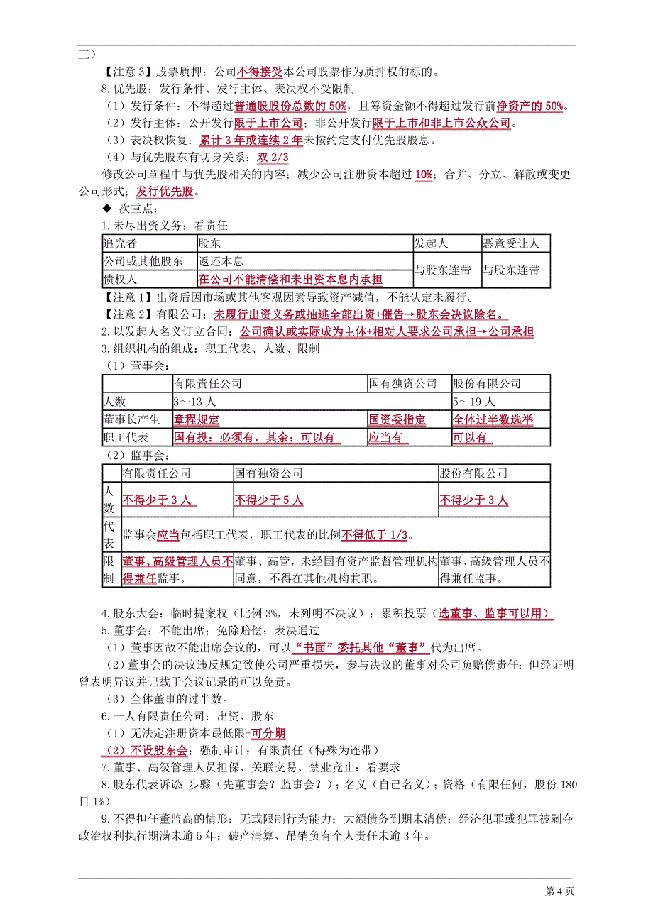 2018年中级经济法考试重点(预测)_第4页