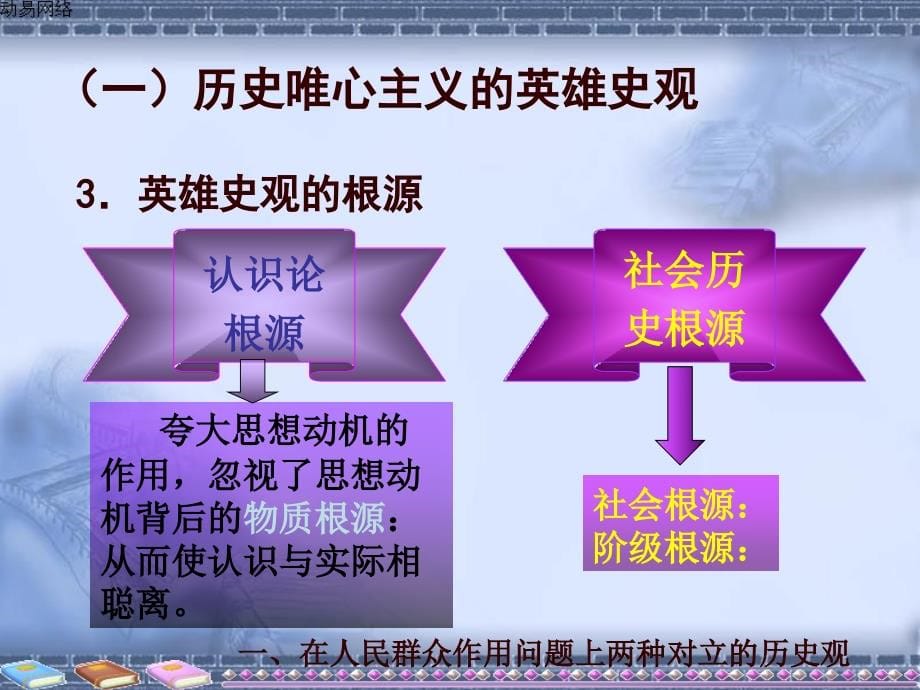 第十七章人民群众和个人在历史上的作用_第5页