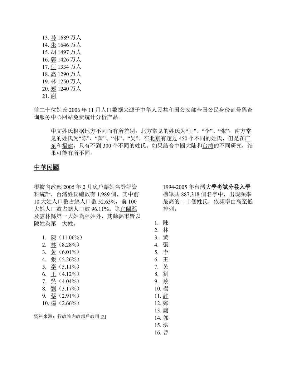 常见姓氏列表_第2页