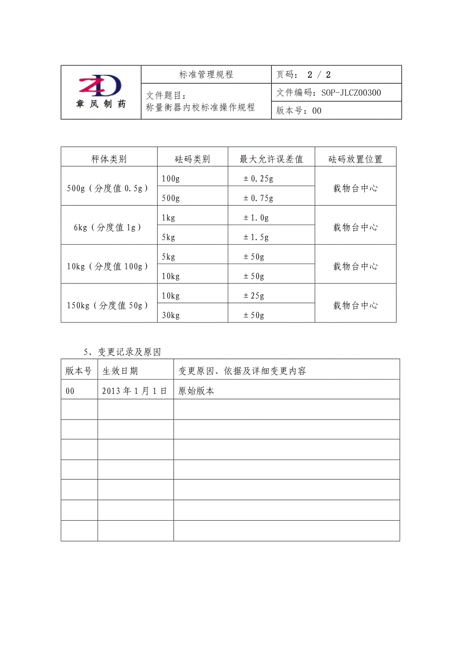 称量衡器内校标准操作规程_第2页