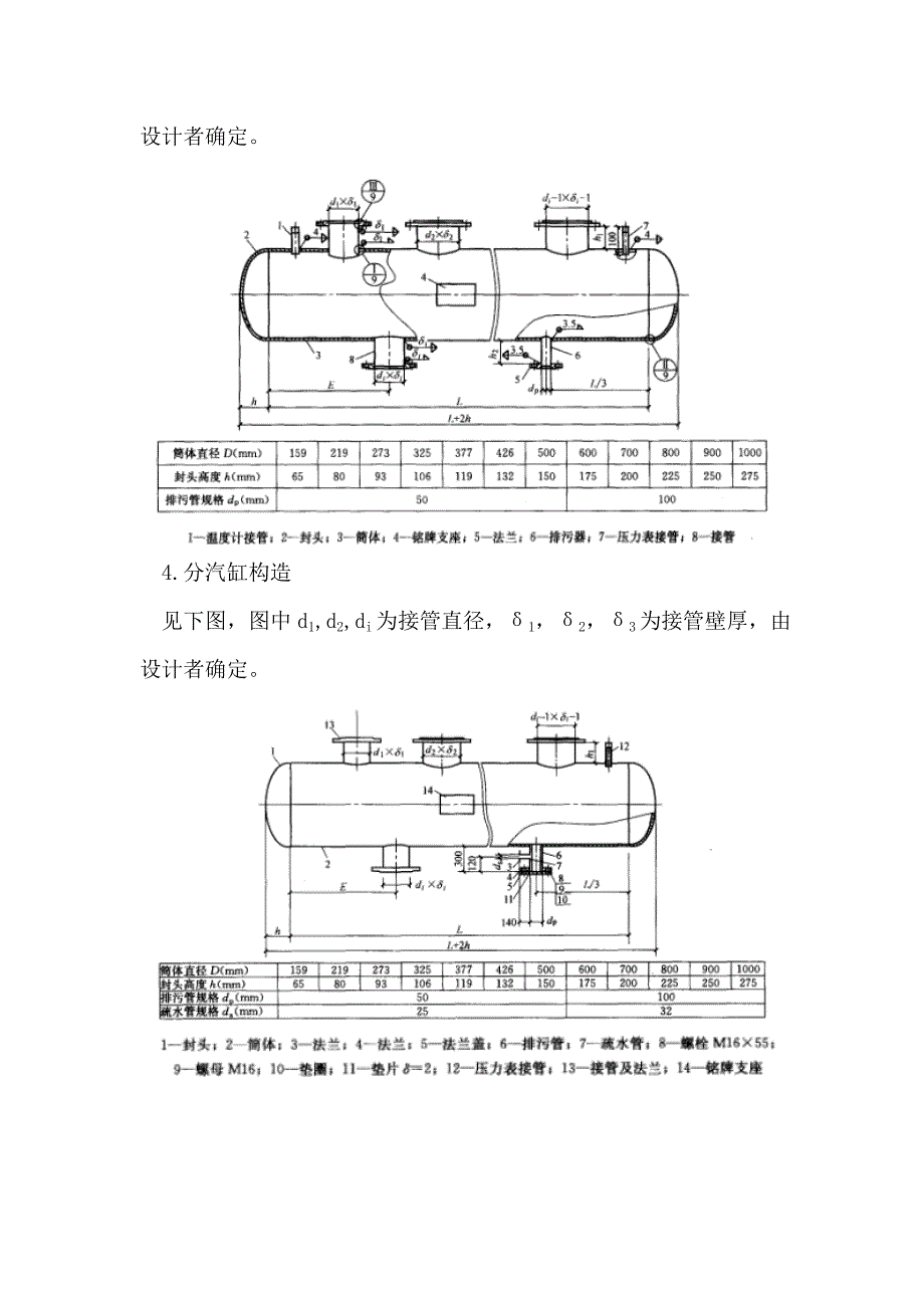 分集水器 分汽缸设计选型-孙紫微_第2页