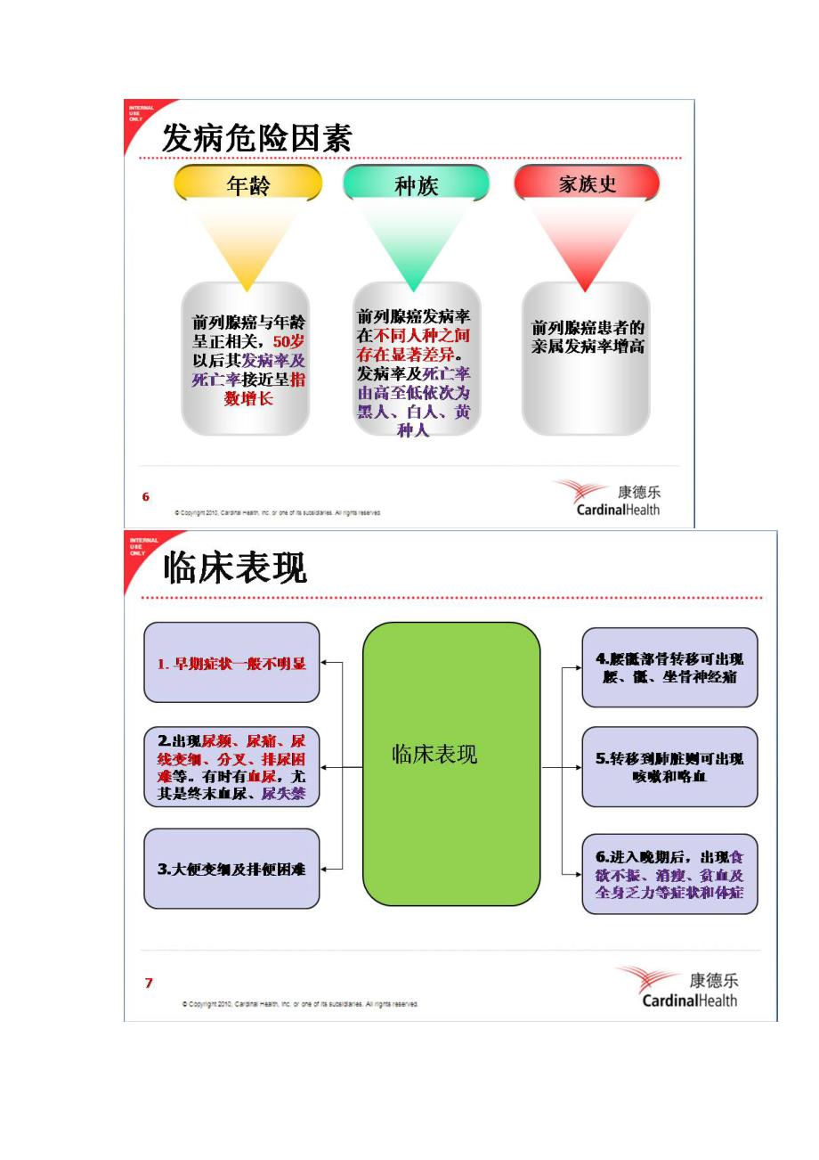 224前列腺癌_第4页